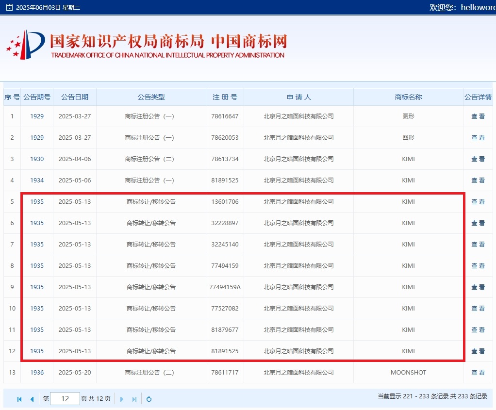 List of transferred trademarks